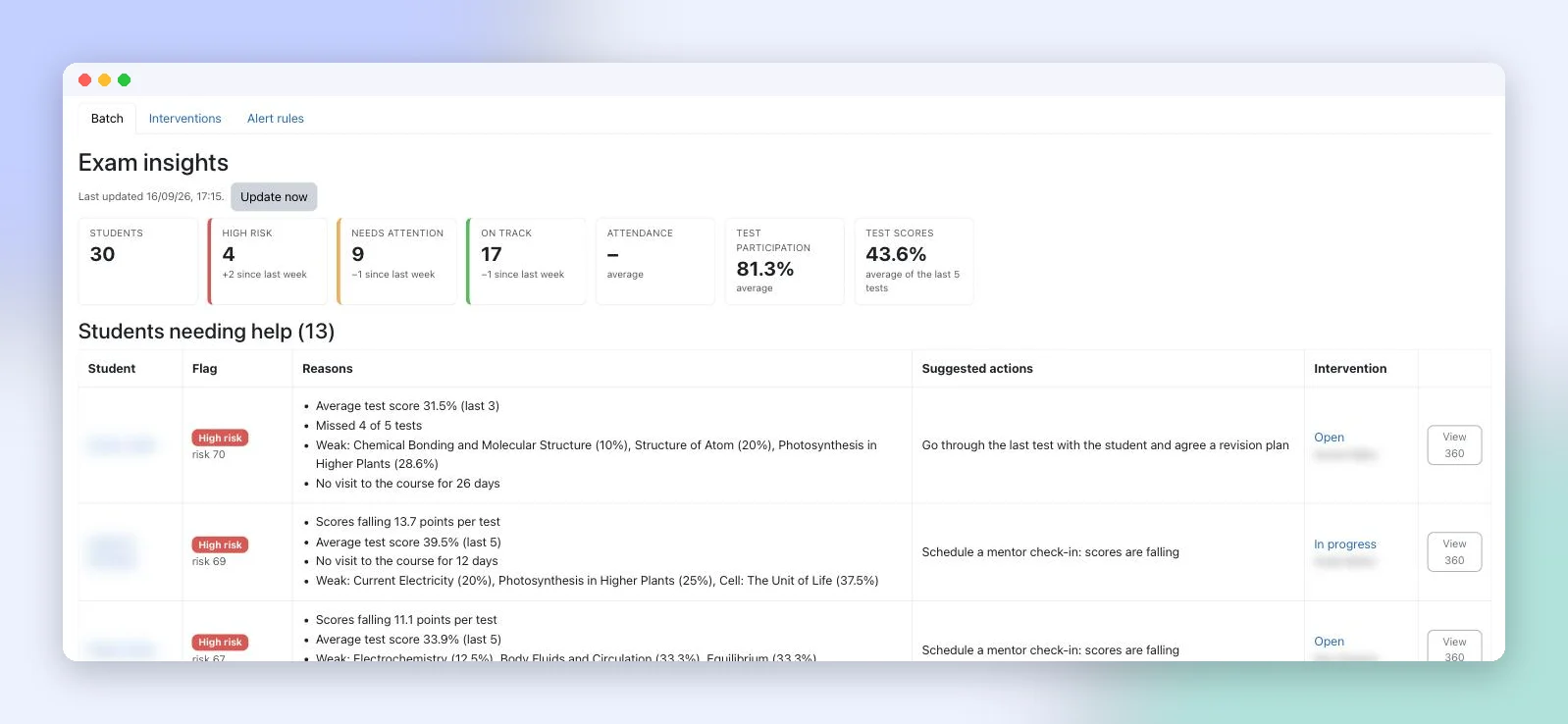 Exam insights batch view with high risk, needs attention and on track counts and reasons for each student