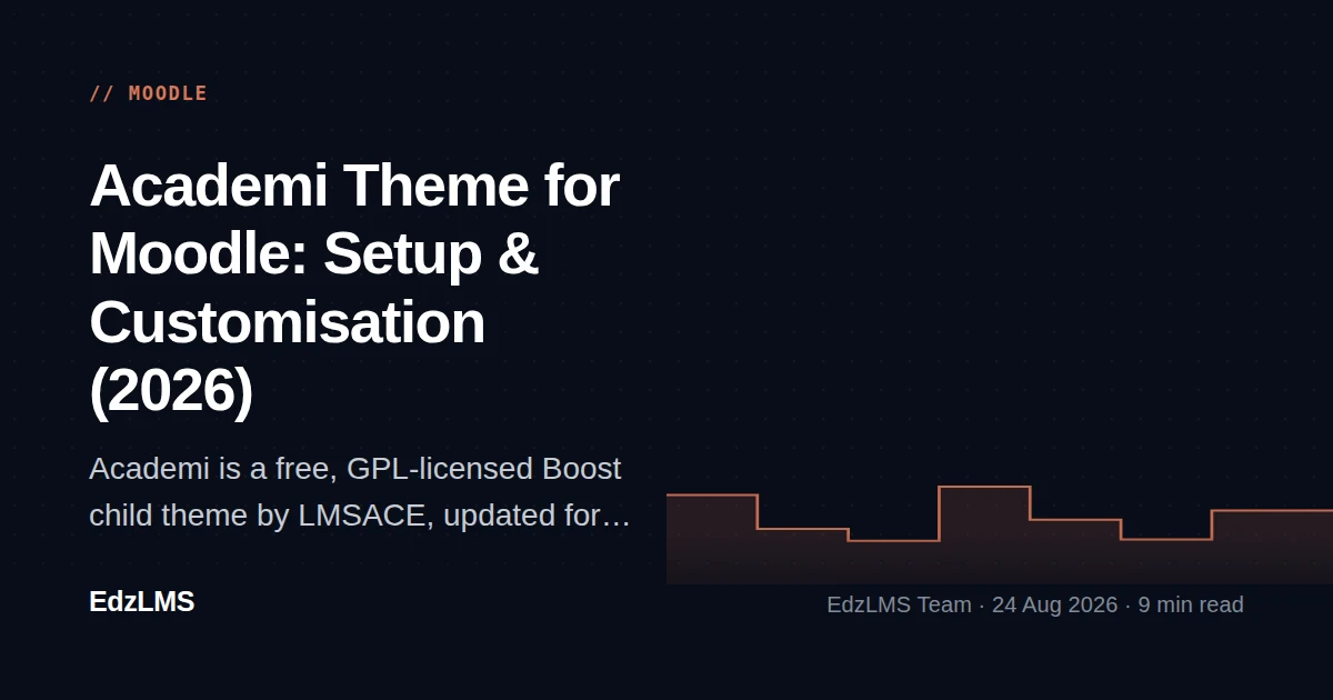 Academi Theme for Moodle: Setup, Customisation and Whether It Still Fits (2026)