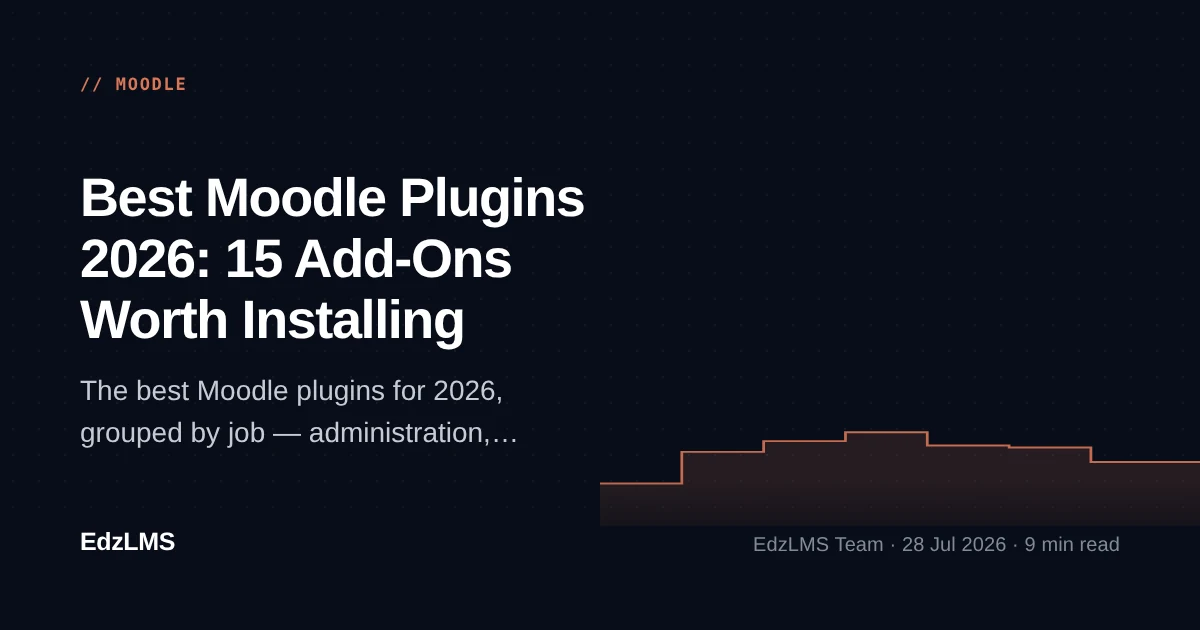 Best Moodle Plugins in 2026: The Admin, Teacher & UI Add-Ons That Matter