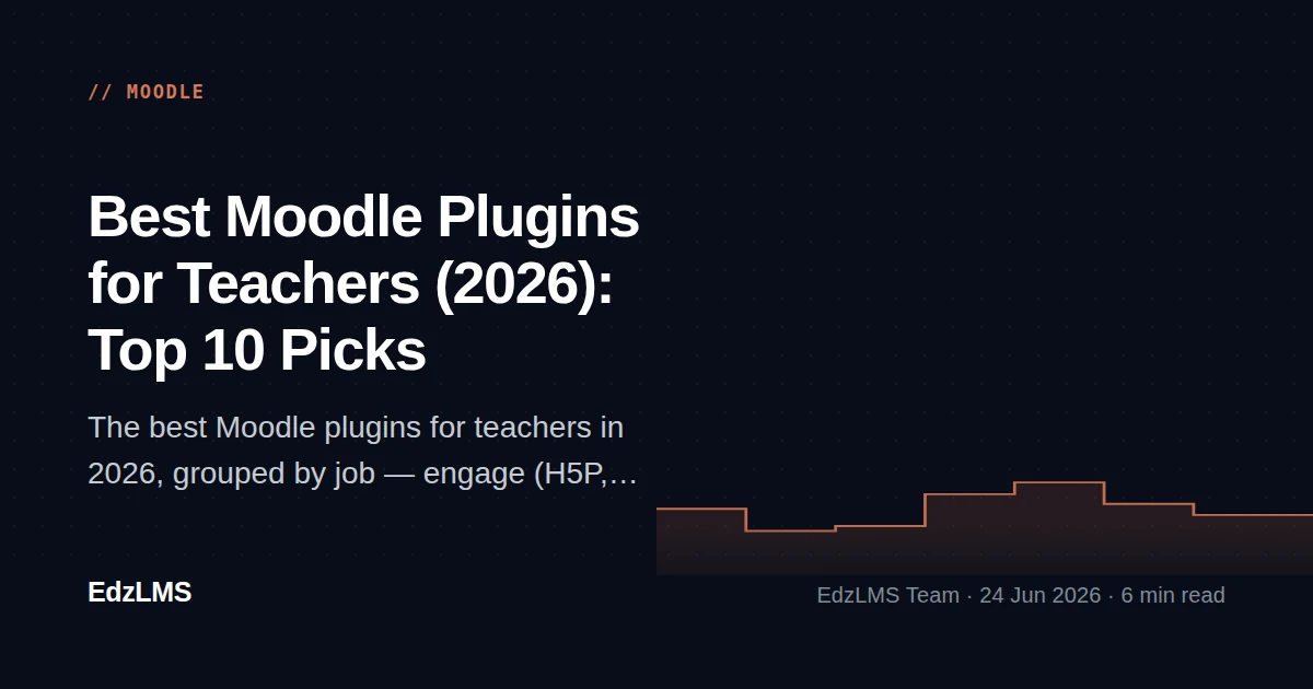 Best Moodle Plugins for Teachers in 2026: 10 That Make Teaching Easier
