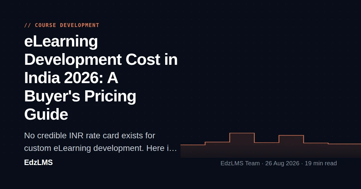 eLearning Development Cost in India 2026: How to Price a Course Build Without a Rate Card