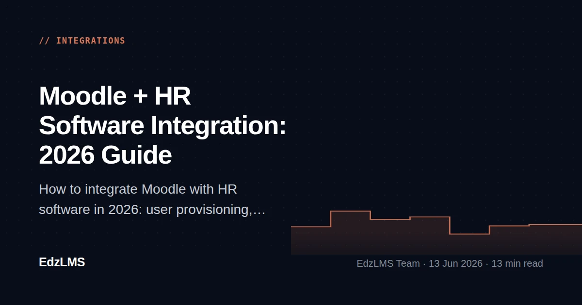 Integrate Moodle with HR Software: 2026 Guide