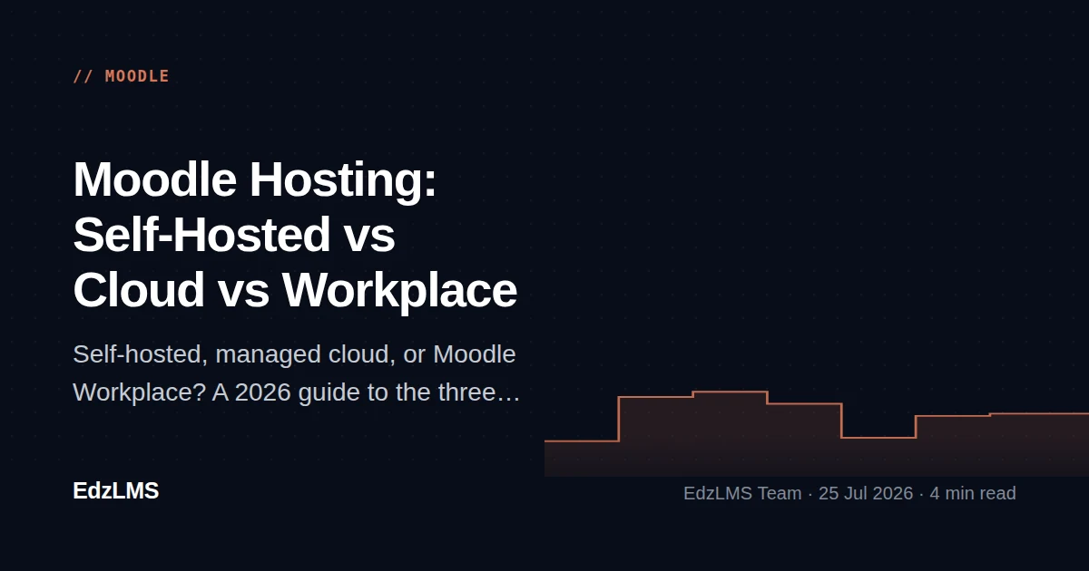 Moodle Deployment: Self-Hosted vs Cloud vs Workplace