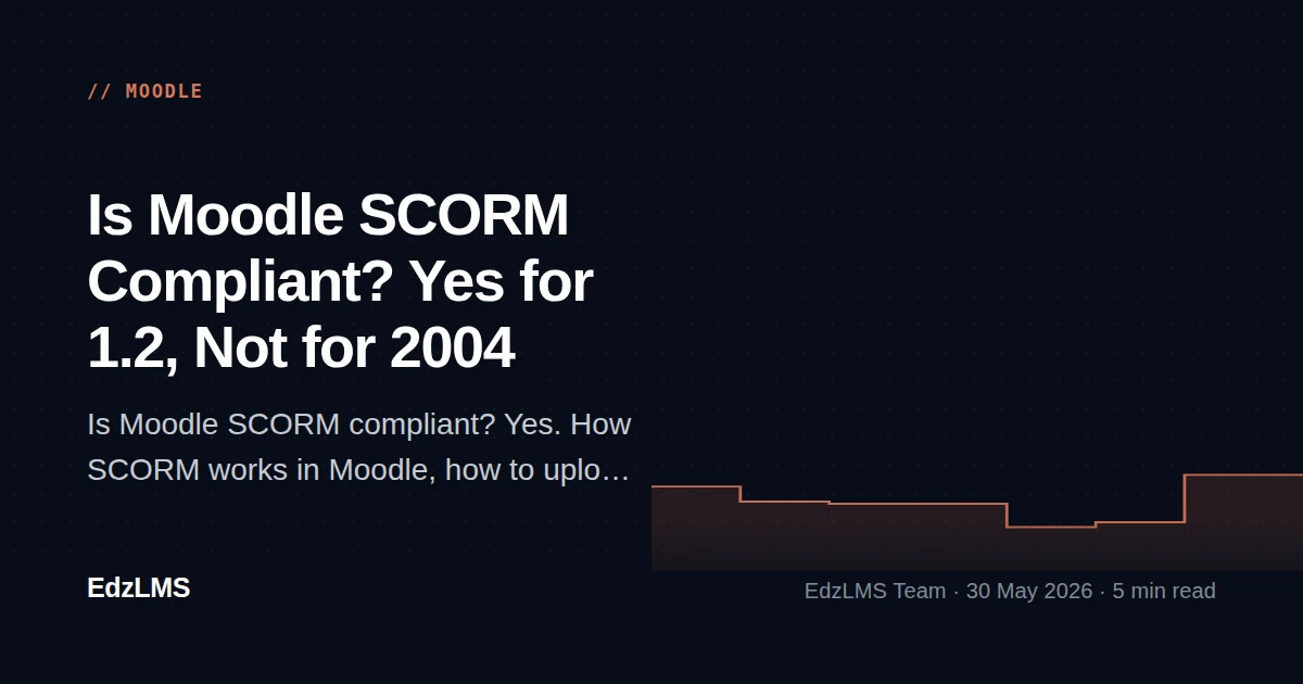SCORM Compliance in Moodle: Complete 2026 Guide