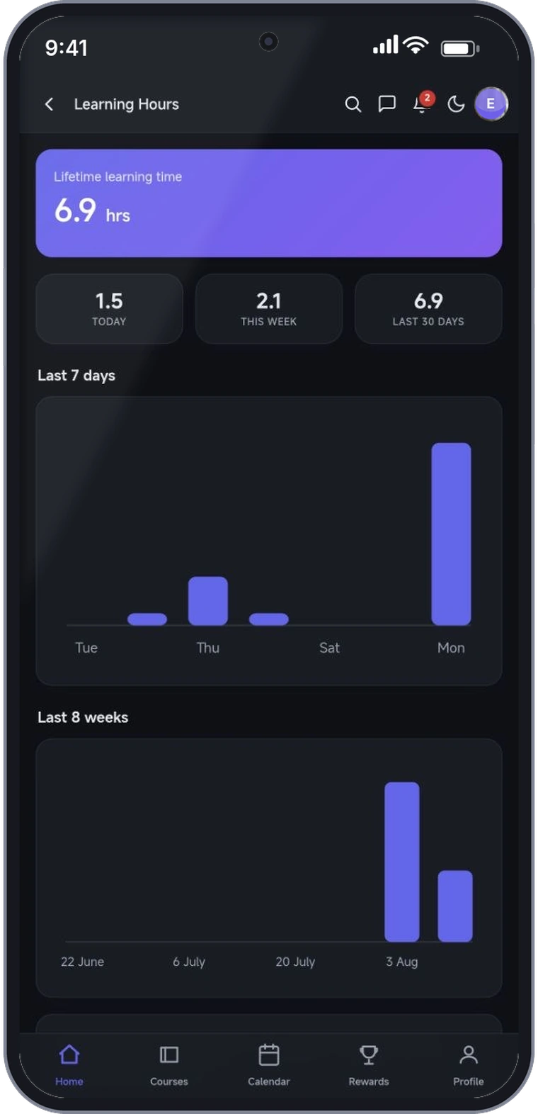 Mobile learning app learning hours dashboard with 7-day and 8-week activity charts